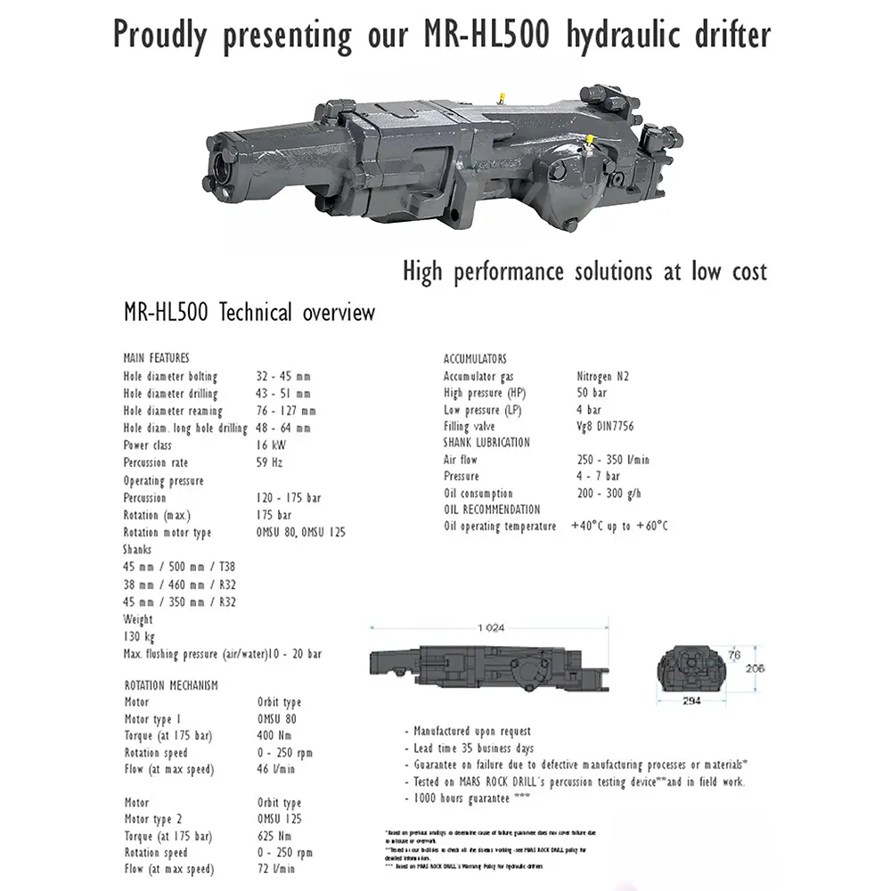 15494072, 154 940 72 HL500 OMSU80 SANDVIK image 7