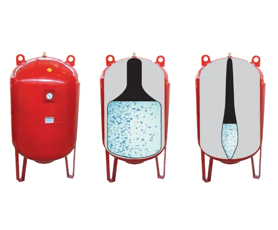 Closed Expansion Tank